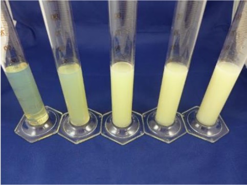 Wasserhärte Teststreifen und 0 bis 30 dH Skala